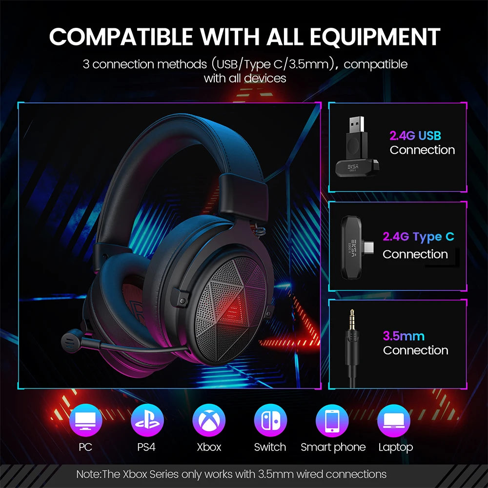 Wireless Gaming Headset