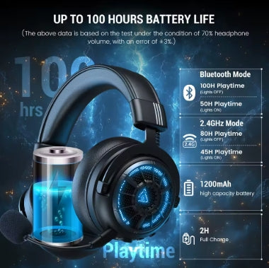 EKSA BT Wireless Gaming Headset