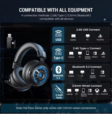 EKSA BT Wireless Gaming Headset